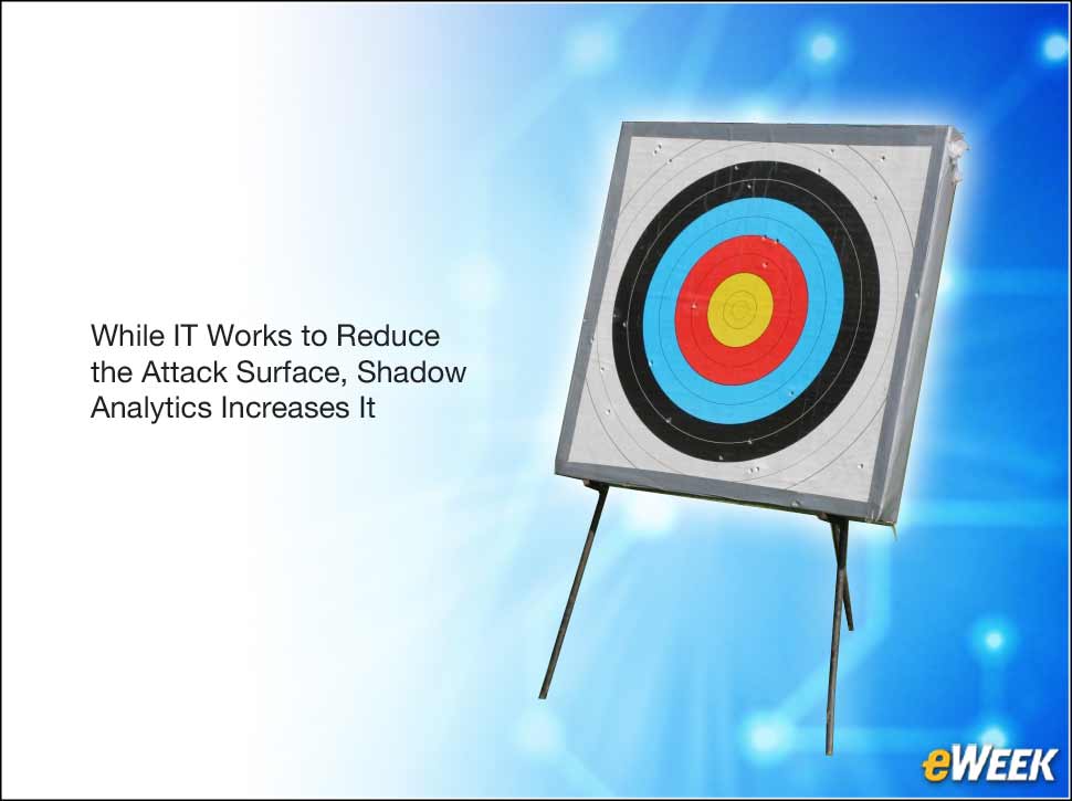 9 - Shadow Analytics Increases Organizations' Attack Surface