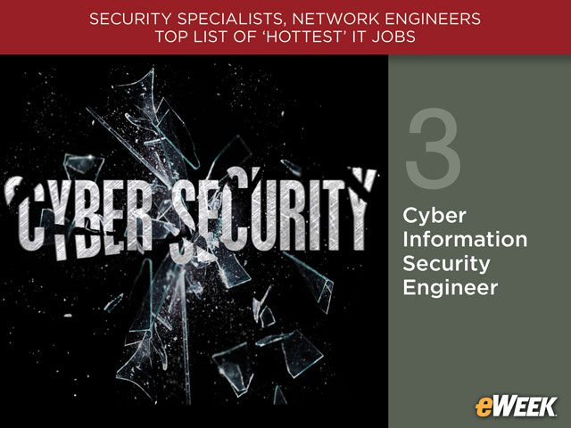 Cyber Information Security Engineer