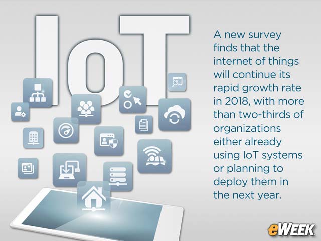 Study Finds Internet of Things Will Continue Rapid Growth Rate in 2018